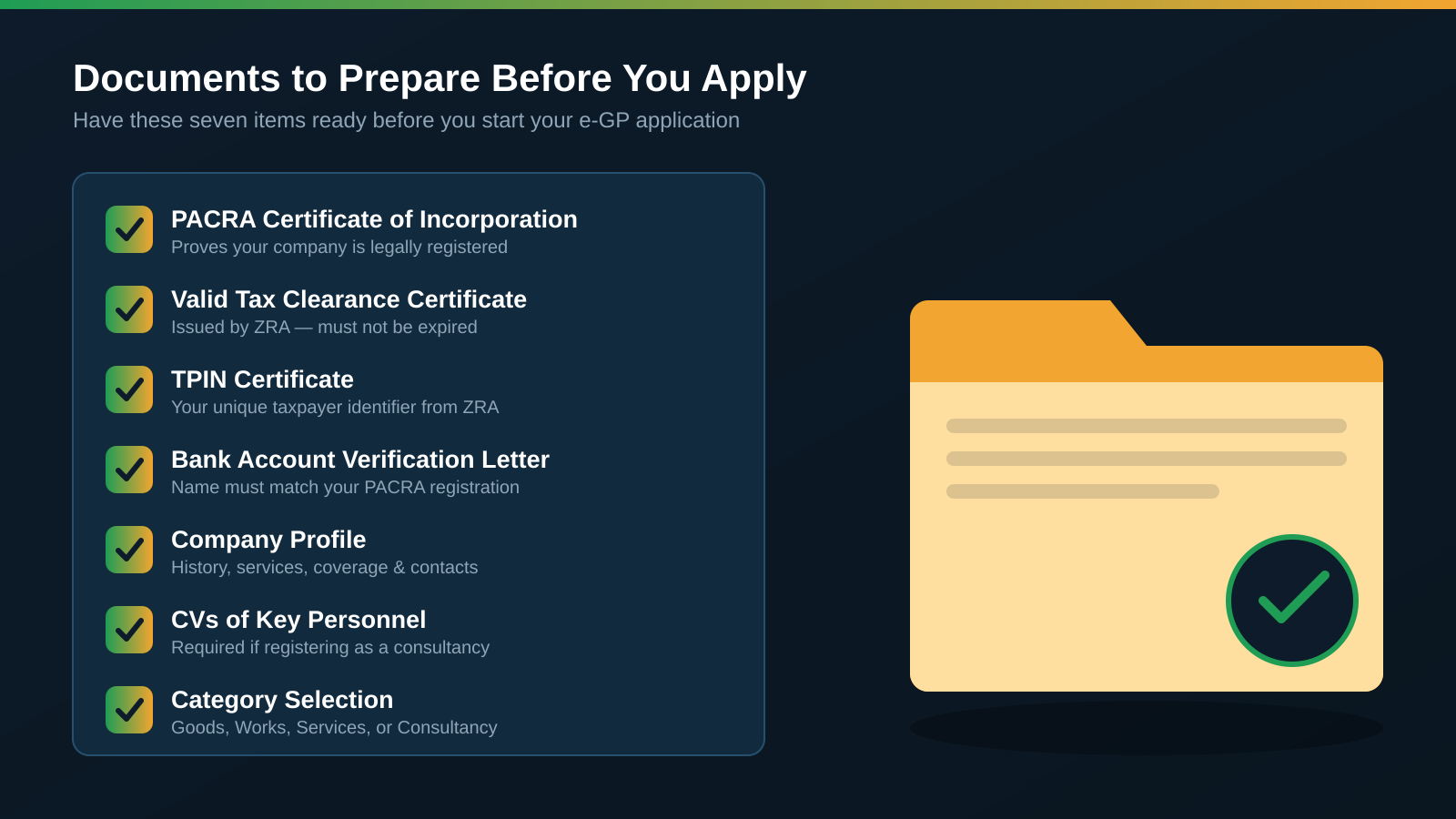 Checklist of seven documents required for e-GP supplier registration in Zambia