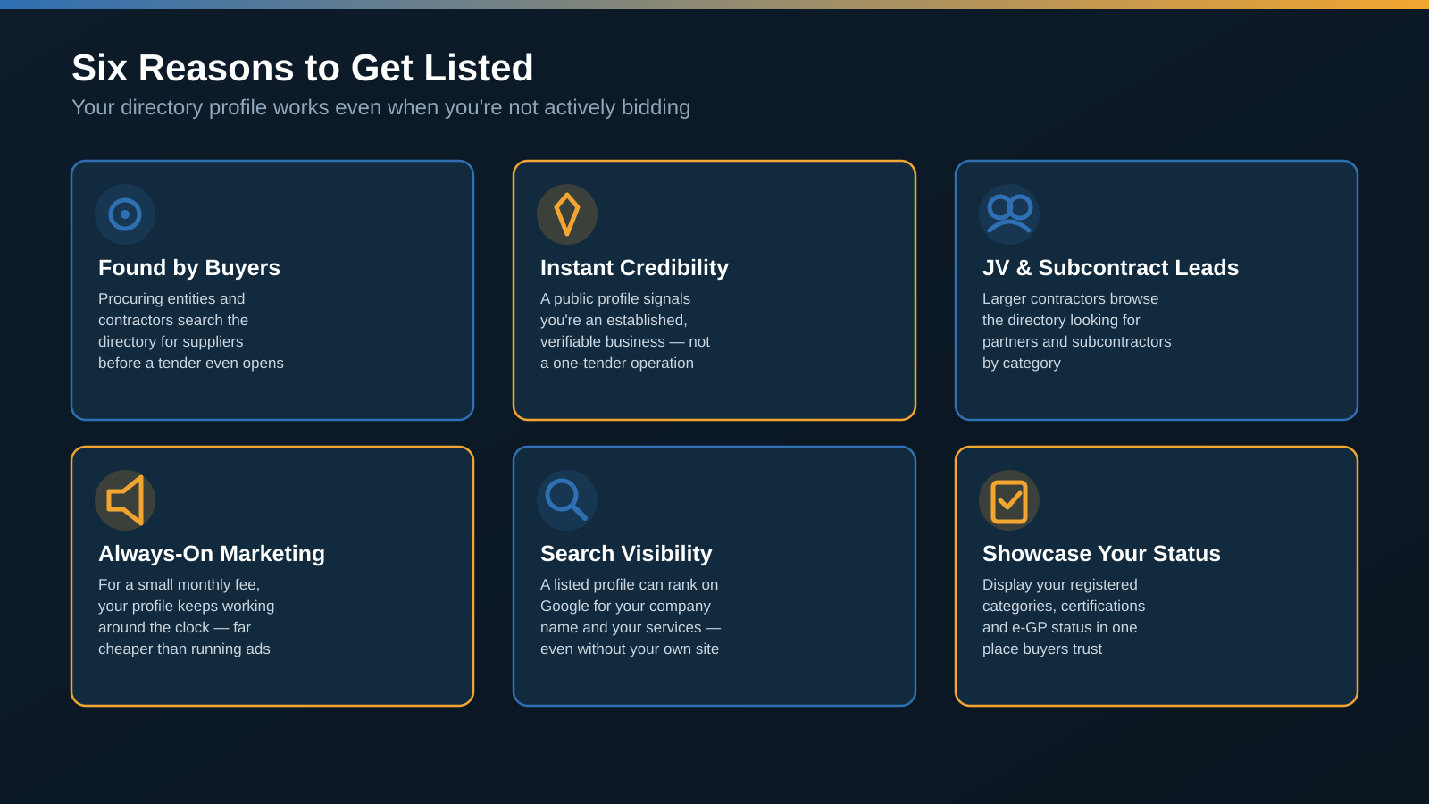Six reasons to get listed on Tender Zambia's supplier directory: visibility, credibility, JV leads, free marketing, search visibility, and showcasing compliance status