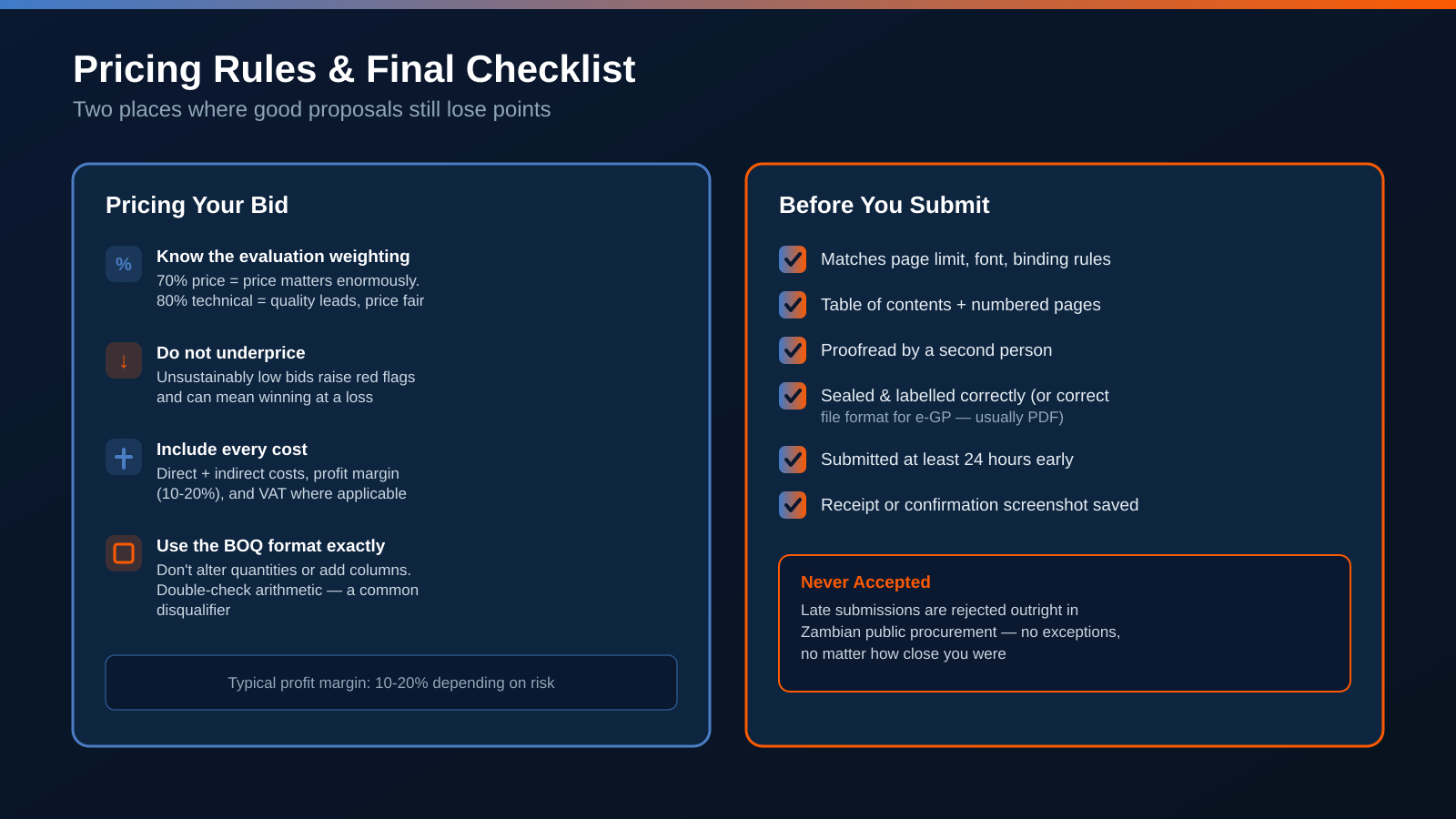 Pricing rules for tender bids and a final checklist to review before submission