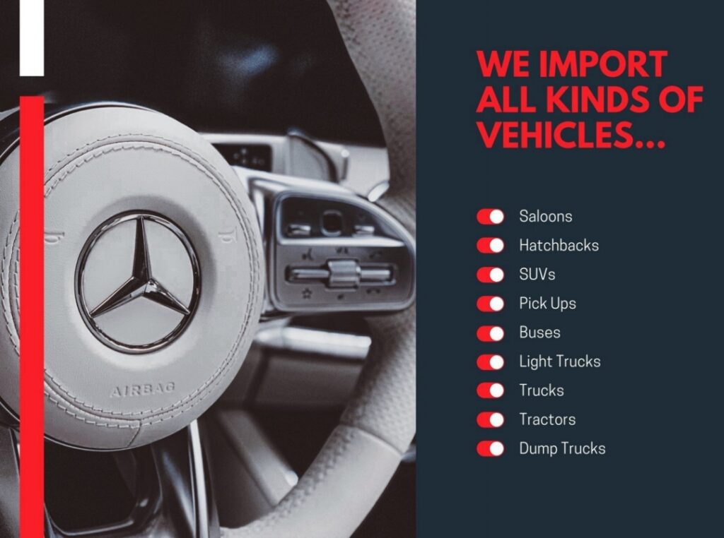 Drive Right Motors Limited