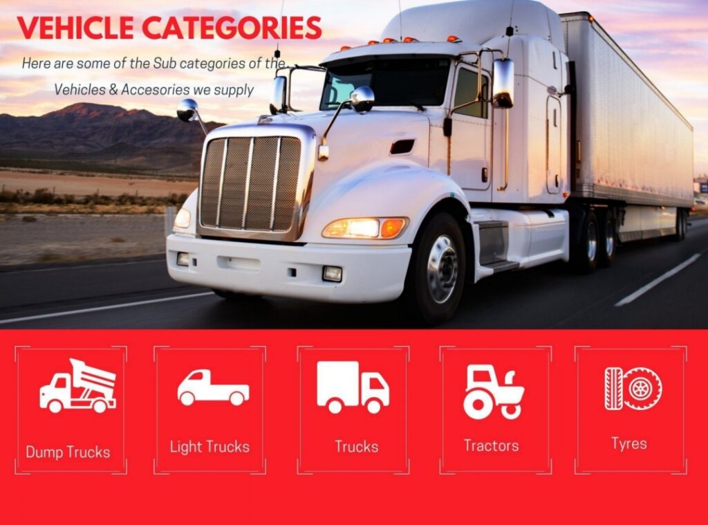 Drive Right Motors Limited