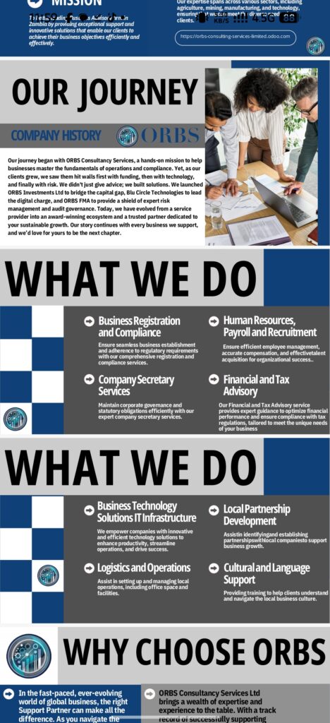 ORBS Consultancy Services